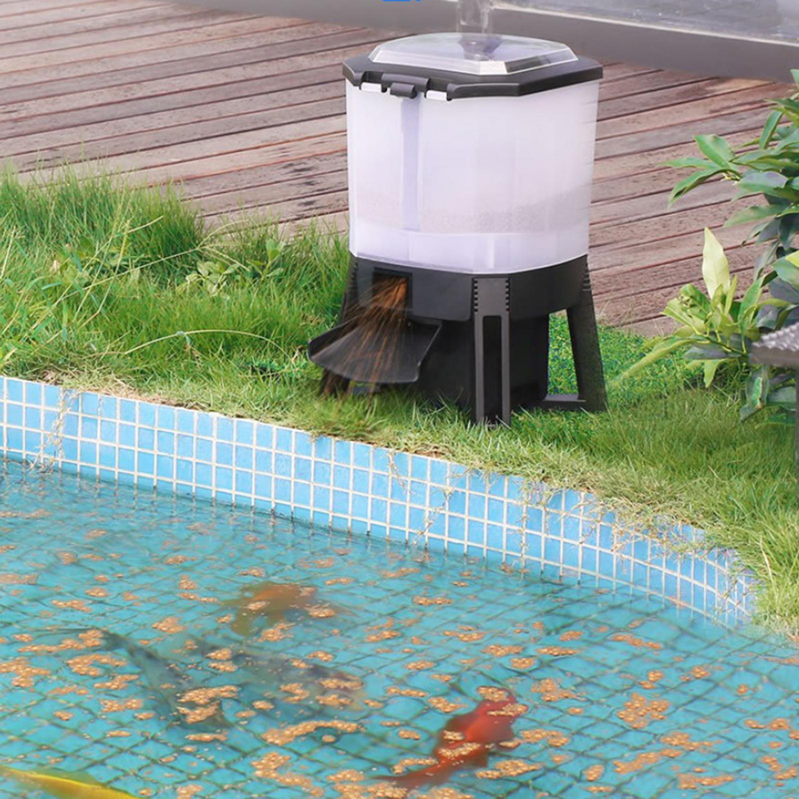 Automatyczny podajnik karmy dl – Fishing Line Dispenser recenzja i cena