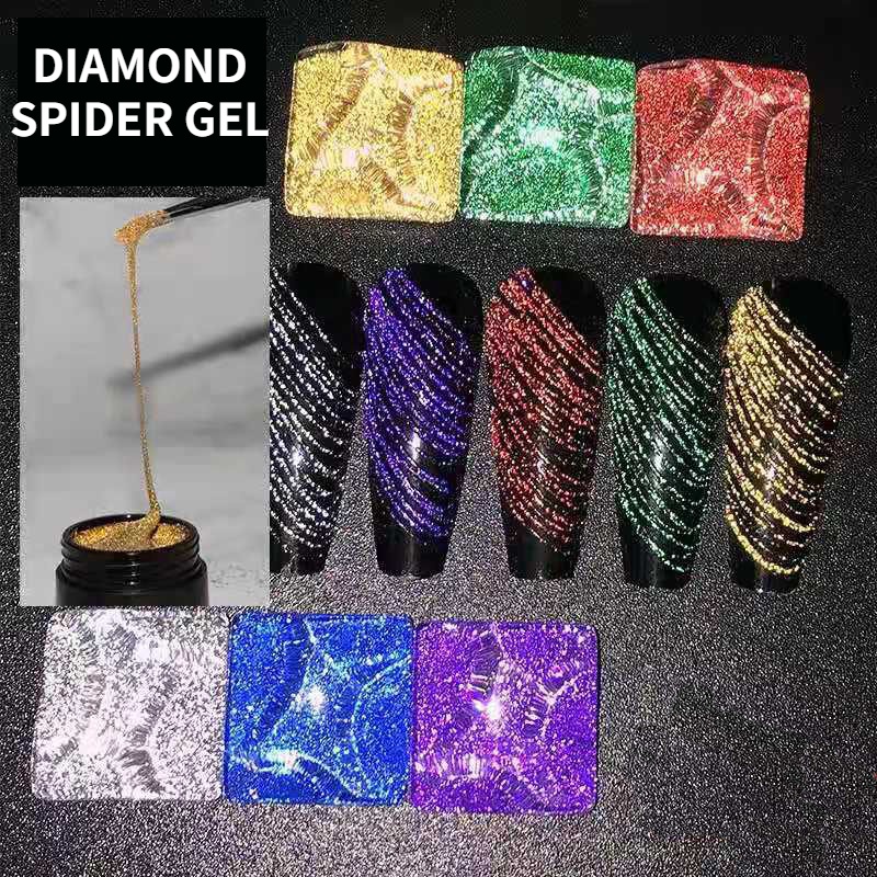 6 Color Spider Gel, New Upgrad – Copolymer Line recenzja i cena