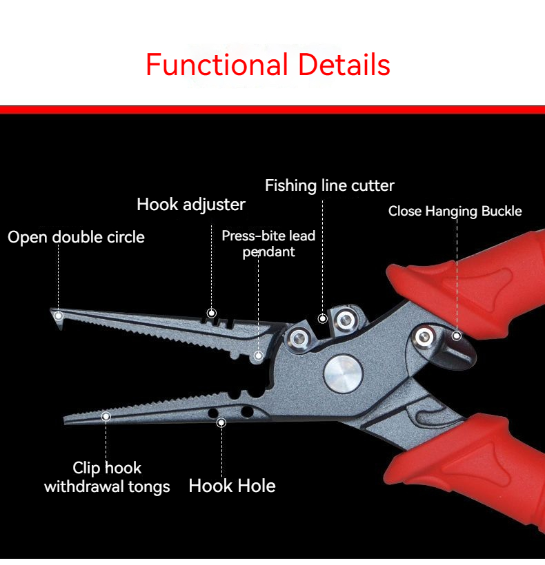 Precyzyjne szczypce Luya Wielo – Fishing Line Cutter recenzja i cena