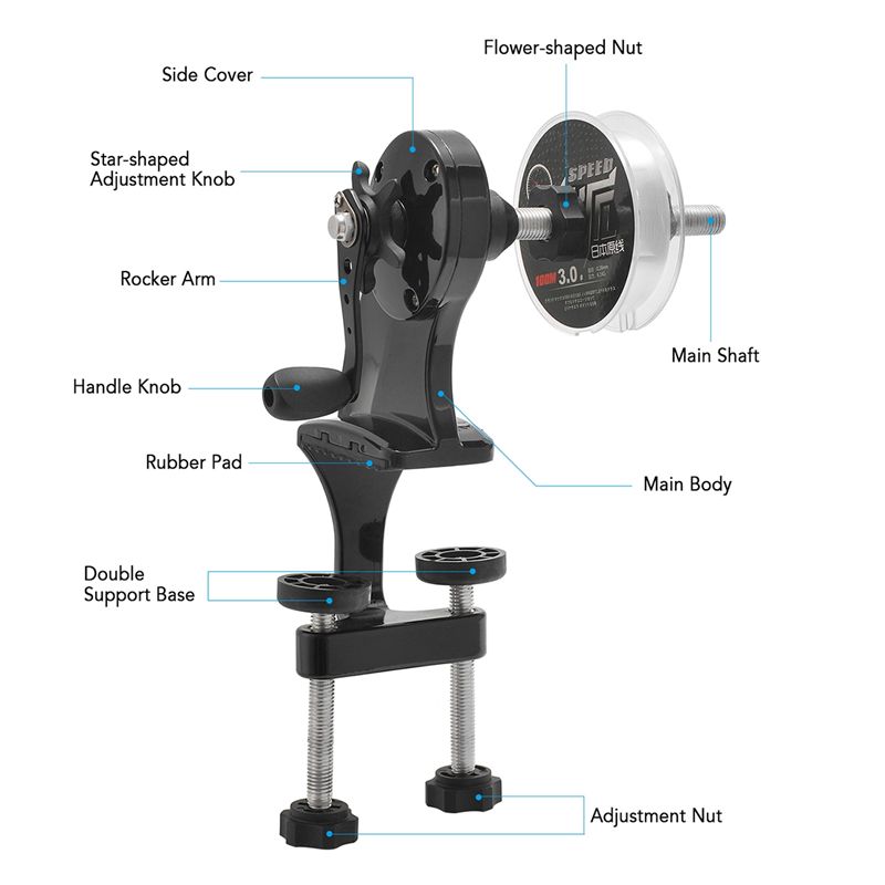 Przenośny nawijak do żyłki węd – Fishing Line Spooler recenzja i cena