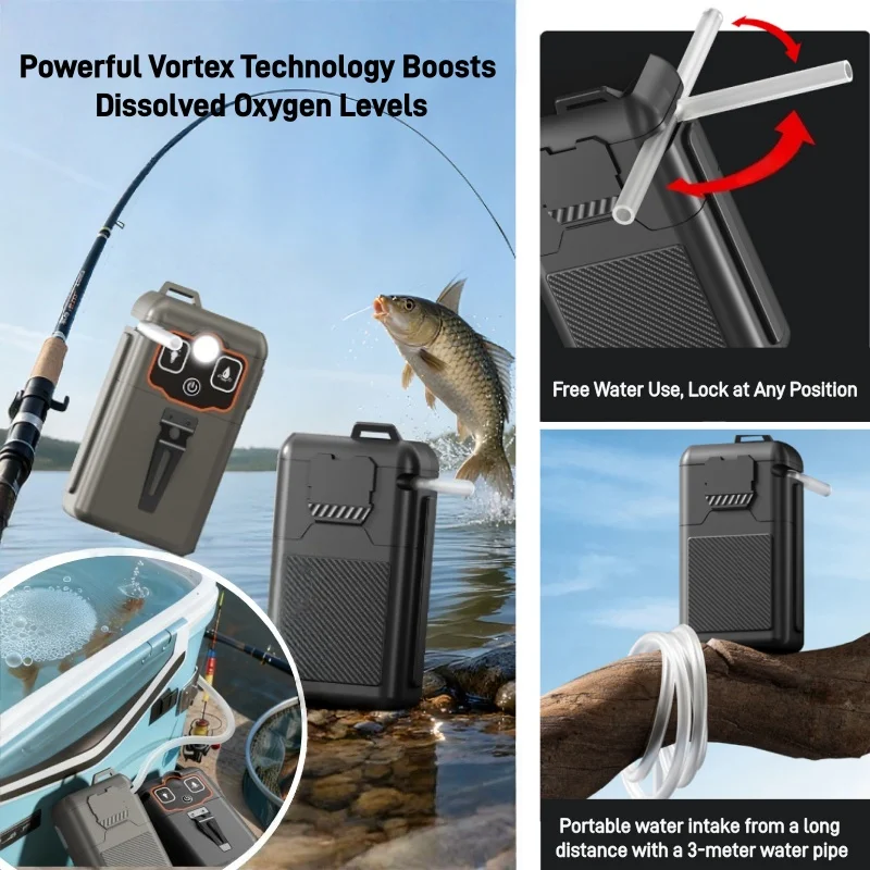 Przenośna Elektryczna Pompa do – Fishing Line Dispenser recenzja i cena