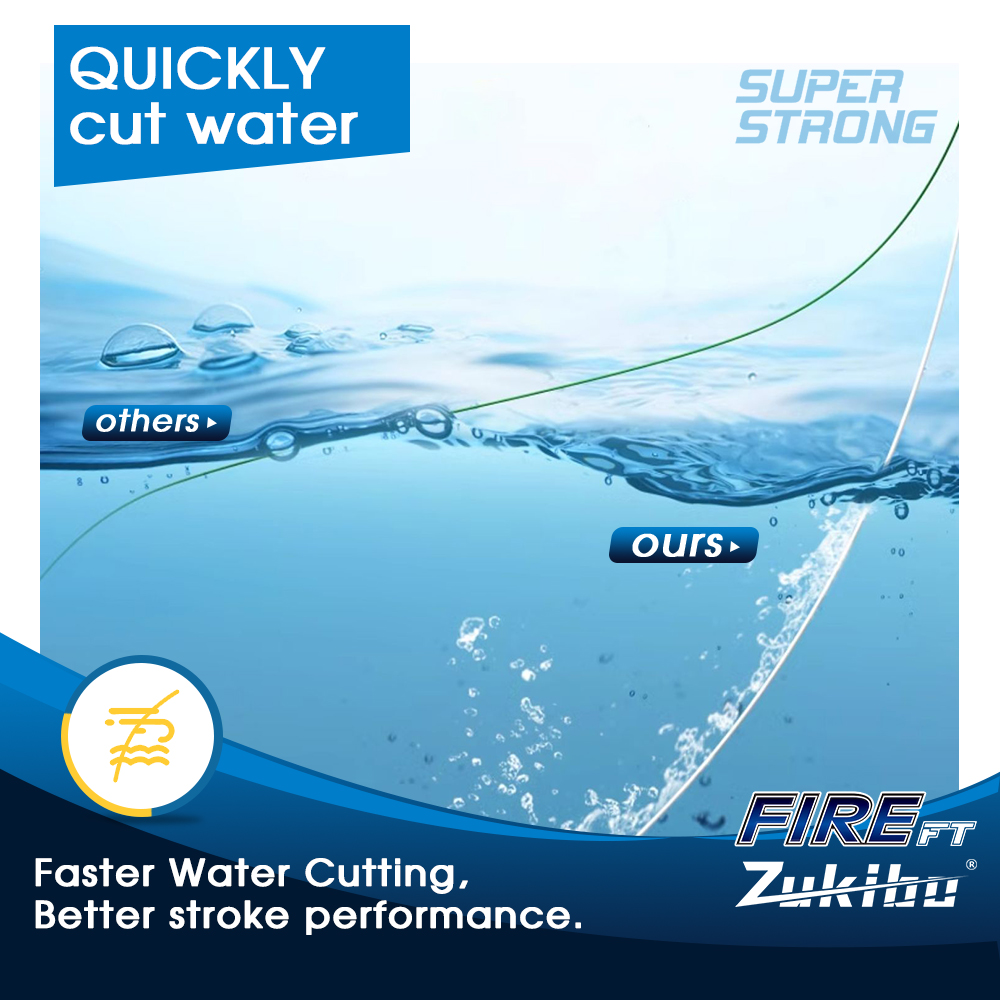 ZUKIBO FIRE FT Micro Fused Bra – Copolymer Line recenzja i cena